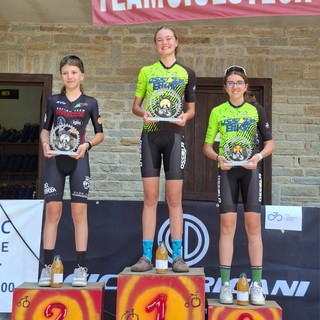 Mountain bike, ottimi risultati per la Scuola Ossola in Coppa Piemonte