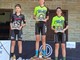 Mountain bike, ottimi risultati per la Scuola Ossola in Coppa Piemonte Mountain bike, ottimi risultati per la Scuola Ossola in Coppa Piemonte