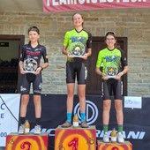 Mountain bike, ottimi risultati per la Scuola Ossola in Coppa Piemonte Mountain bike, ottimi risultati per la Scuola Ossola in Coppa Piemonte