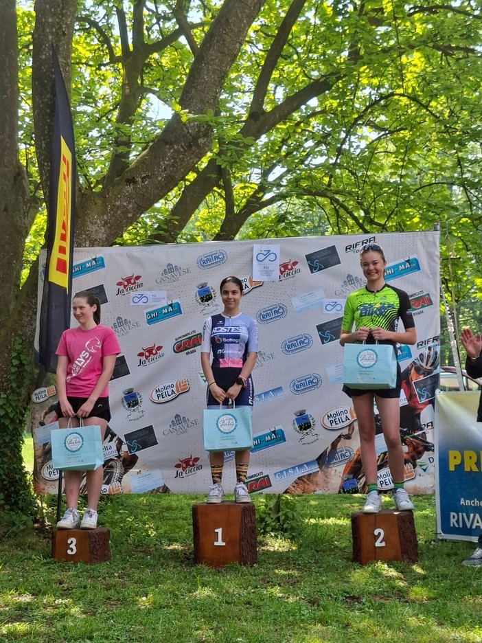 OssolaBike parte forte nella Xc Piemonte Cup: podio e ottimi piazzamenti a Rivara