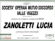 Partecipazione