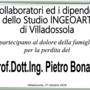 Partecipazione Partecipazione