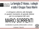 Partecipazione