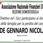 Partecipazione