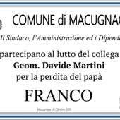 Partecipazione Partecipazione