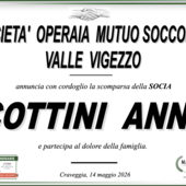 Partecipazione Partecipazione