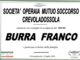 Partecipazione Partecipazione