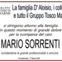 Partecipazione