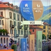 La copertina di 'Alternativa a' che analizza il problema casa nel Vco La copertina di 'Alternativa a' che analizza il problema casa nel Vco