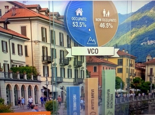 La copertina di 'Alternativa a' che analizza il problema casa nel Vco
