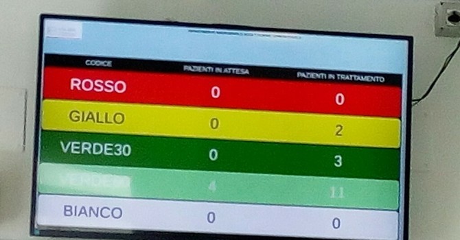 Telecamere nei Dea degli ospedali del Vco