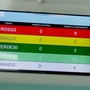 Telecamere nei Dea degli ospedali del Vco