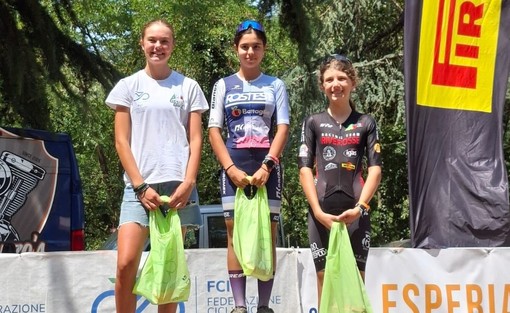 Buoni risultati per gli atleti dell'OssolaBike alla Piemonte Cup