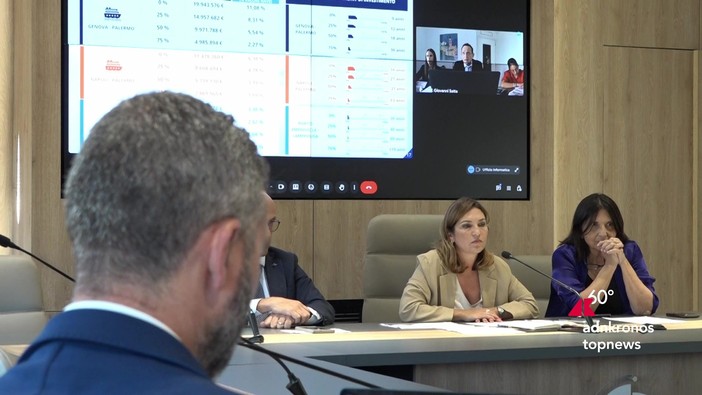 Ets marittimo, 32 milioni di costi aggiuntivi su rotte per Palermo, è allarme rincari biglietti Ets marittimo, 32 milioni di costi aggiuntivi su rotte per Palermo, è allarme rincari biglietti