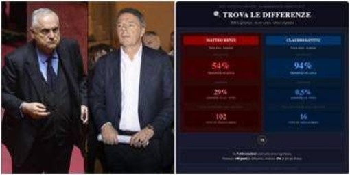 Lotito risponde a Renzi: "Stesso stipendio ma io presente al 94% di votazioni in Senato, lui al 54" Lotito risponde a Renzi: "Stesso stipendio ma io presente al 94% di votazioni in Senato, lui al 54"