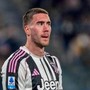 Juventus, Vlahovic litiga con Locatelli in campo: multa della società