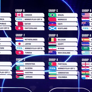 Canada, Svizzera e Qatar per l’Italia se si qualifica ai Mondiali