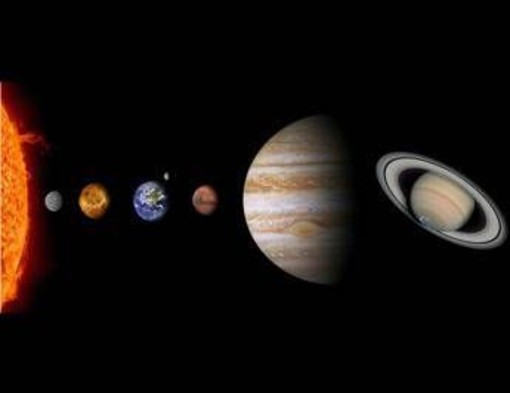 Allineamento pianeti 28 febbraio: come vedere il raro spettacolo celeste Allineamento pianeti 28 febbraio: come vedere il raro spettacolo celeste