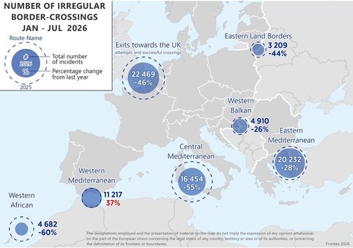 Frontex, ingressi irregolari nell’Ue in calo del 37% nei primi 7 mesi del 2026 Frontex, ingressi irregolari nell’Ue in calo del 37% nei primi 7 mesi del 2026